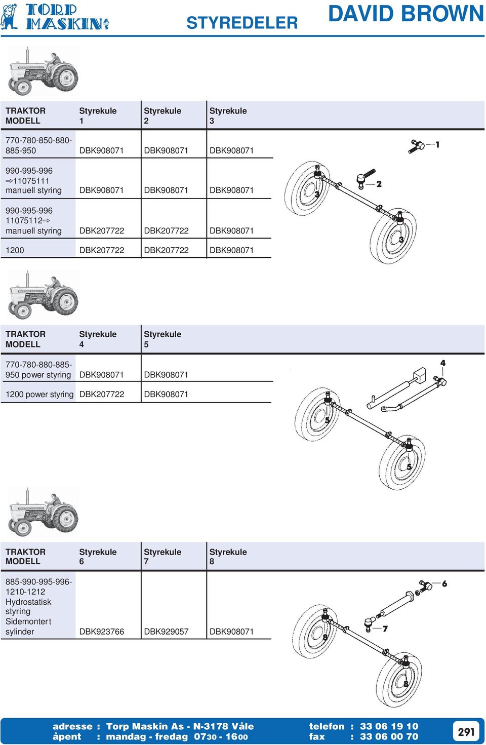 5 770-780-880-885- 950 power DBK908071 DBK908071 1200 power DBK207722 DBK908071 TRAKTOR Styrekule Styrekule Styrekule MODELL 6 7 8 885-990-995-996- 1210-1212