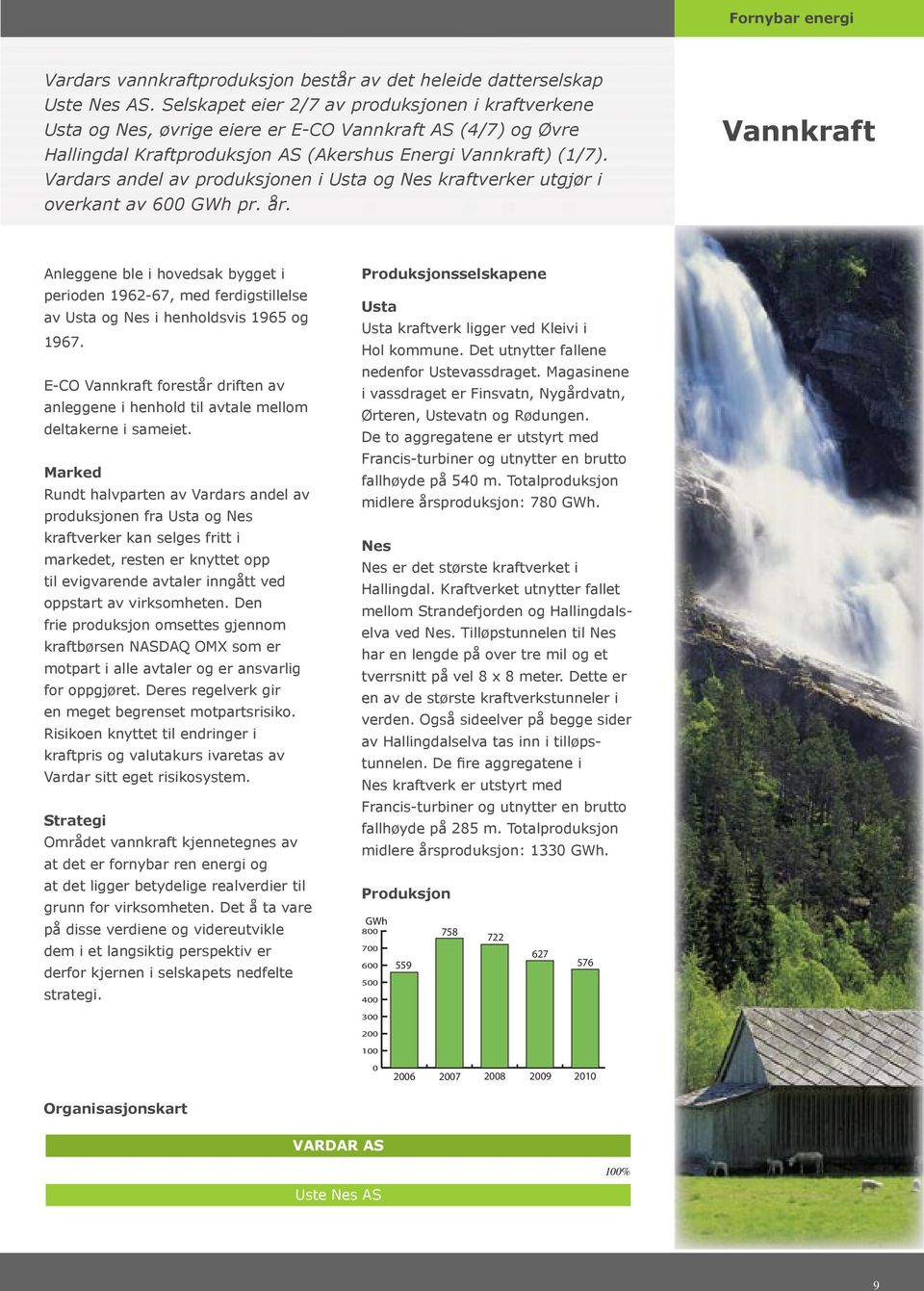 Vardars andel av produksjonen i Usta og Nes kraftverker utgjør i overkant av 600 GWh pr. år.