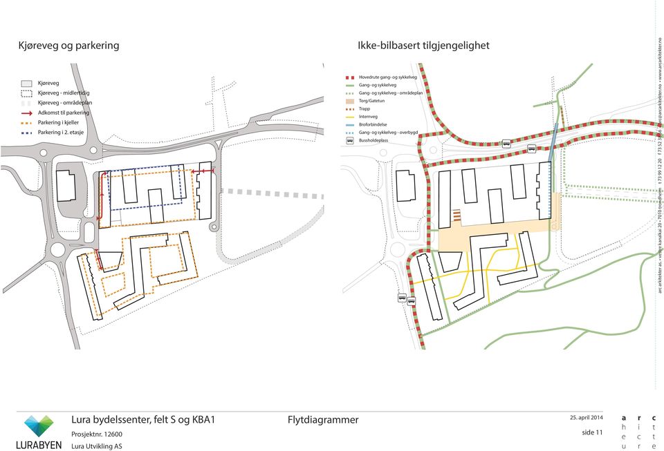 etasje Ikke-bilbasert tilgjengelighet Hovedrute gang- og sykkelveg Gang- og sykkelveg Gang-