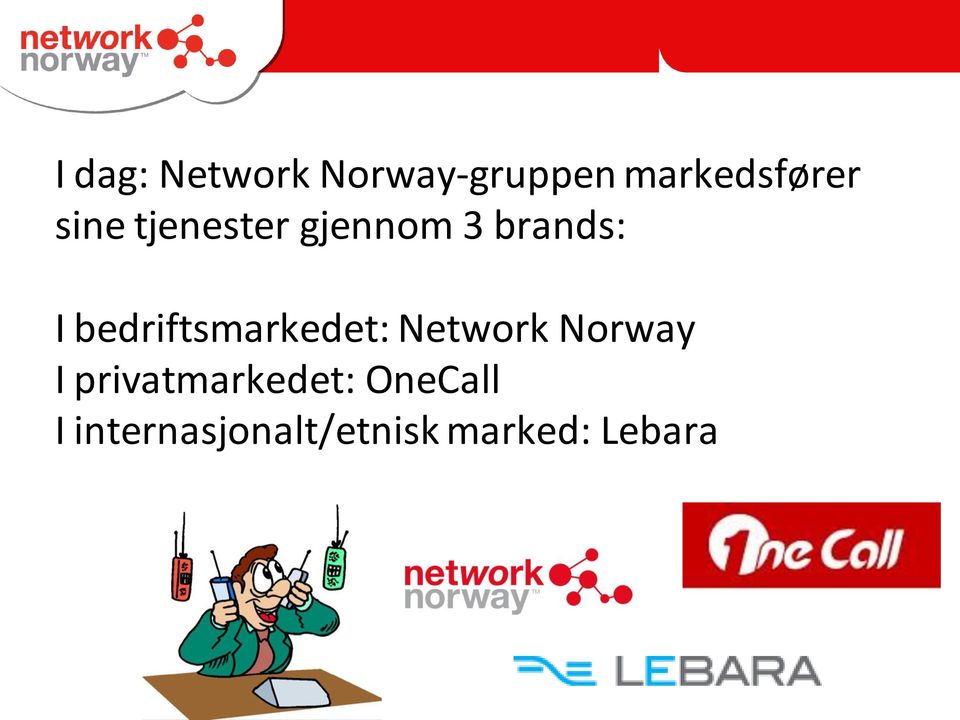 bedriftsmarkedet: Network Norway I