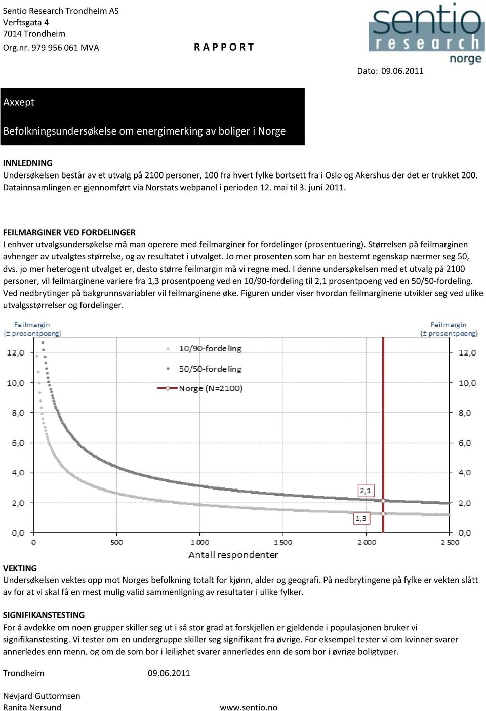 2011 Axxept Befolkningsundersøkelse om energimerking av boliger i Norge INNLEDNING Undersøkelsen består av et utvalg på 2100 personer, 100 fra hvert fylke bortsett fra i Oslo og Akershus der det er