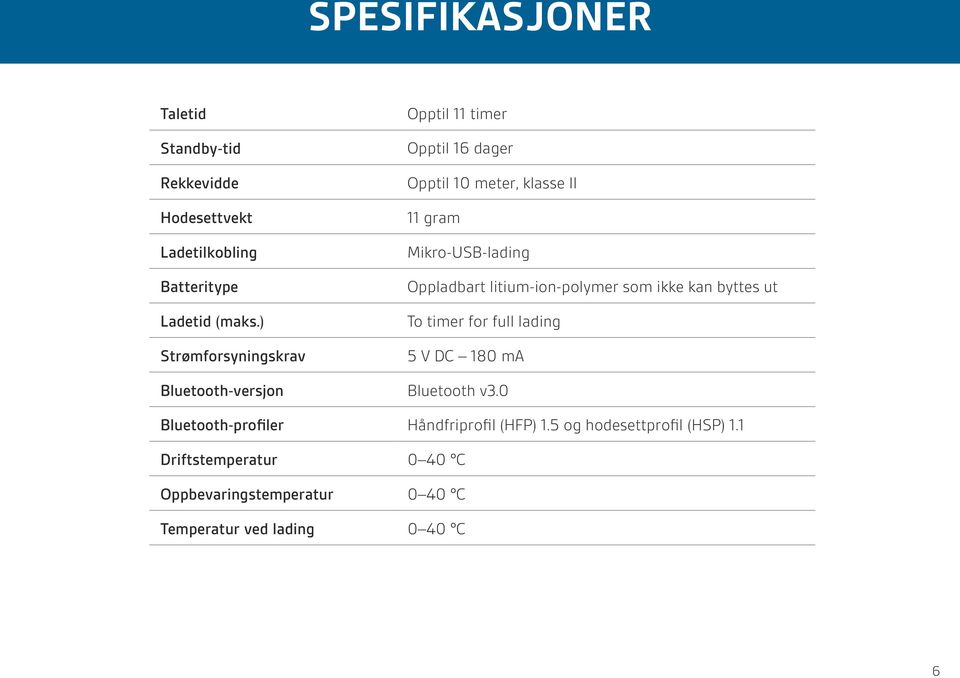 litium-ion-polymer som ikke kan byttes ut To timer for full lading 5 V DC 180 ma Bluetooth-versjon Bluetooth v3.