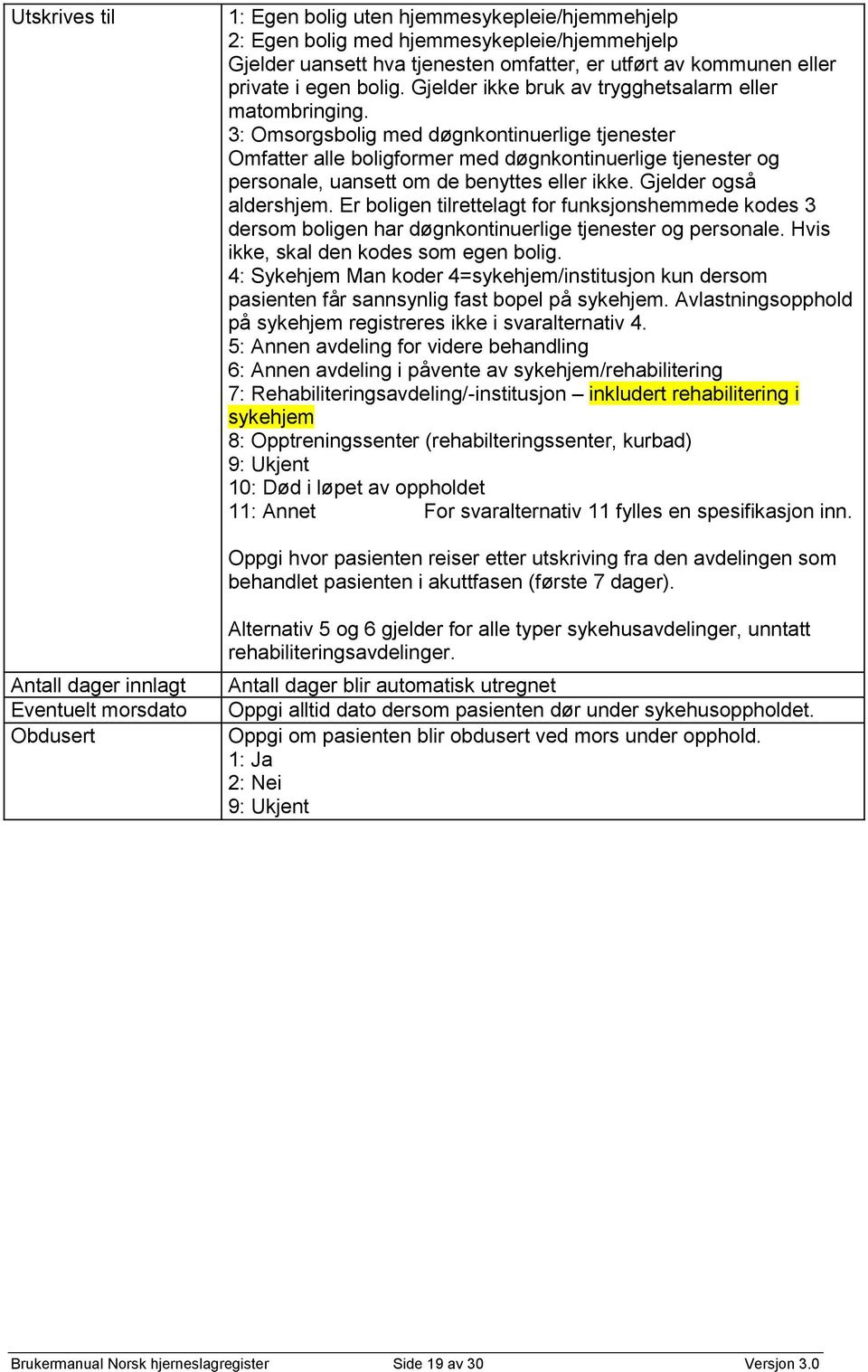 3: Omsorgsbolig med døgnkontinuerlige tjenester Omfatter alle boligformer med døgnkontinuerlige tjenester og personale, uansett om de benyttes eller ikke. Gjelder også aldershjem.