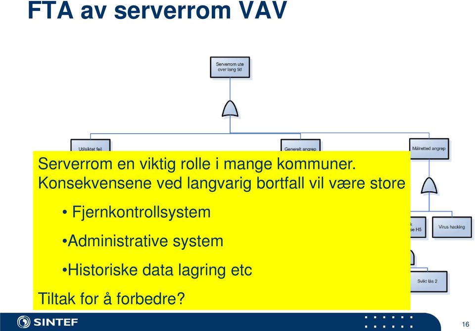 Konsekvensene ved langvarig bortfall vil være store