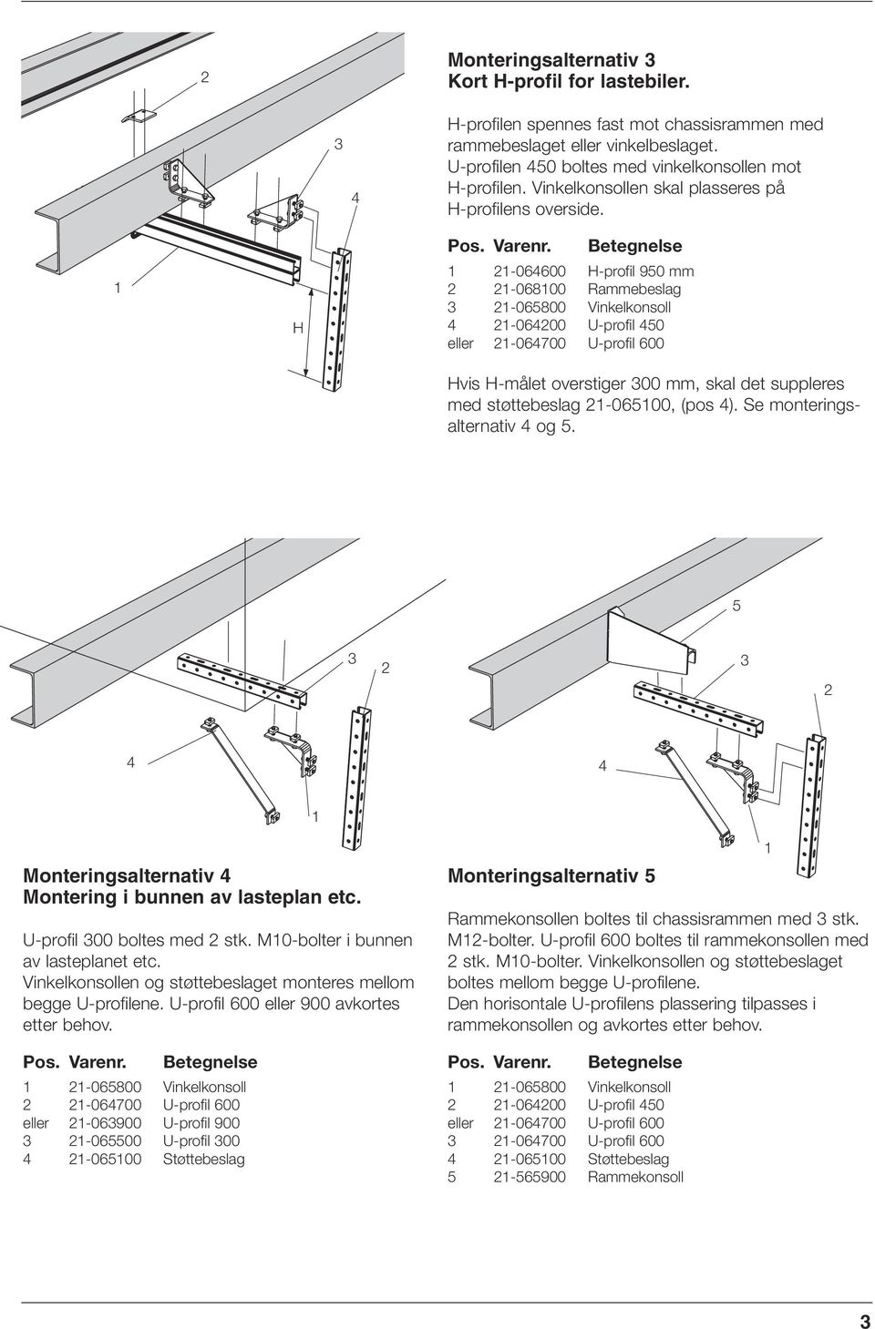 Betegnelse -06600 H-profil 950 mm -06800 Rammebeslag -065800 Vinkelkonsoll -0600 U-profil 50 eller -06700 U-profil 600 Hvis H-målet overstiger 00 mm, skal det suppleres med støttebeslag -06500, (pos