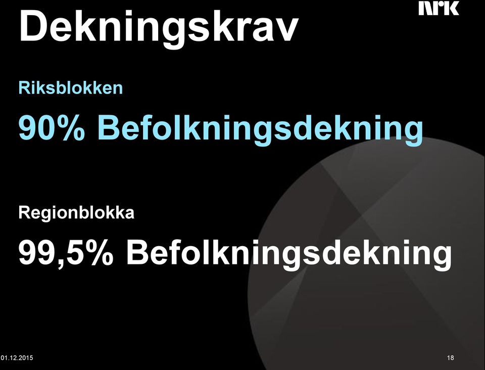 Regionblokka 99,5%