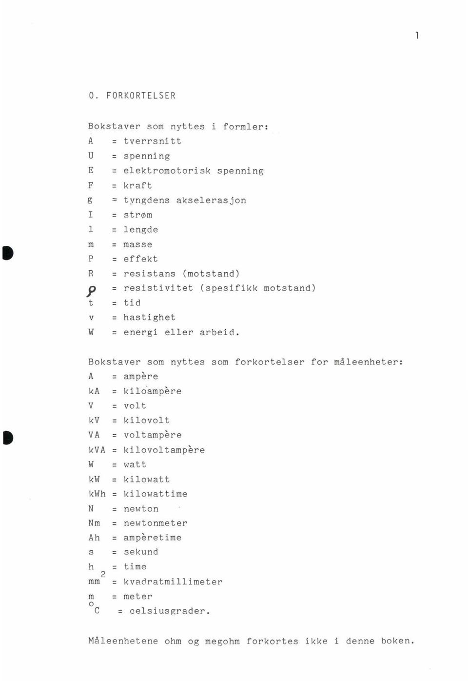 VA Bokstaver som nyttes som forkortelser for måleenheter: A = ampere ka = k i lo'ampere V = volt kv = kilovolt = voltampere kva = kilovoltampere W = watt kw =