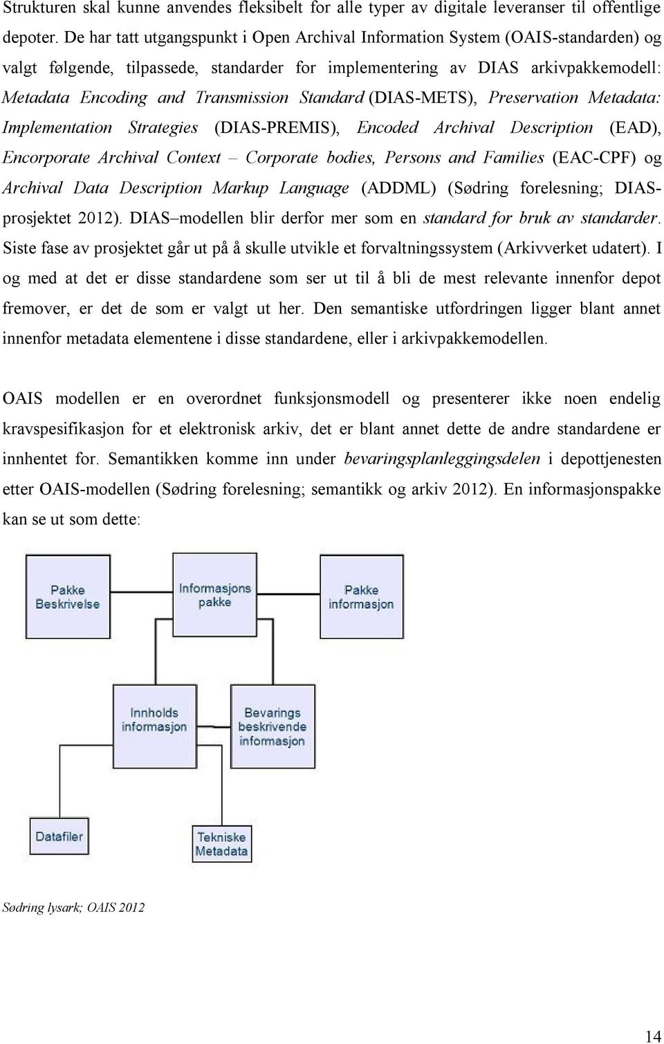 Standard (DIAS-METS), Preservation Metadata: Implementation Strategies (DIAS-PREMIS), Encoded Archival Description (EAD), Encorporate Archival Context Corporate bodies, Persons and Families (EAC-CPF)