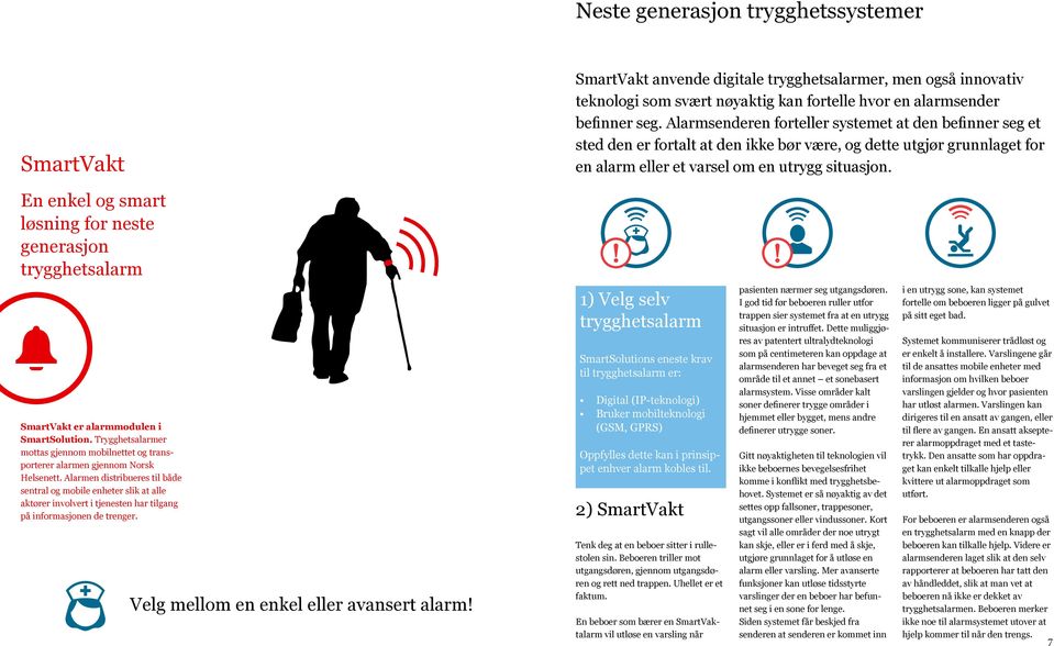 En enkel og smart løsning for neste generasjon trygghetsalarm SmartVakt er alarmmodulen i. Trygghetsalarmer mottas gjennom mobilnettet og transporterer alarmen gjennom Norsk Helsenett.