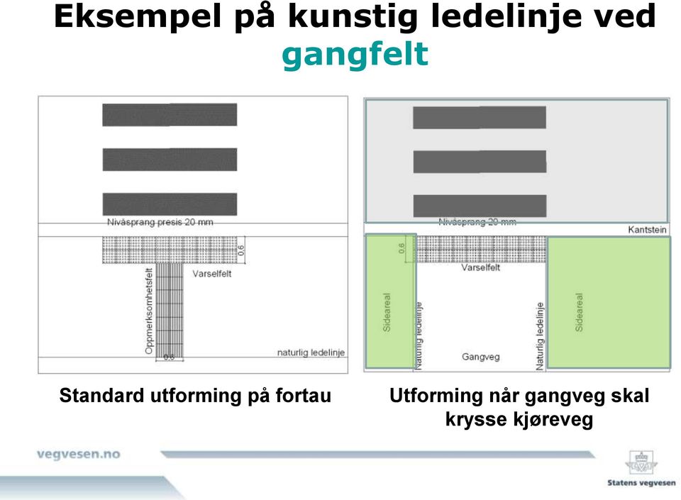 Standard utforming på fortau