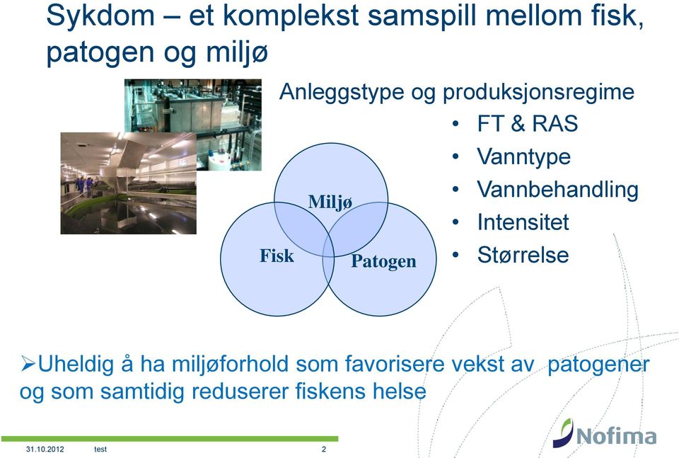 Vannbehandling Intensitet Størrelse Uheldig å ha miljøforhold som