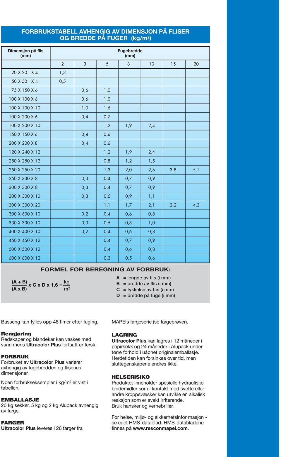 120 X 240 X 12 1,2 1,9 2,4 250 X 250 X 12 0,8 1,2 1,5 250 X 250 X 20 1,3 2,0 2,6 3,8 5,1 250 X 330 X 8 0,3 0,4 0,7 0,9 300 X 300 X 8 0,3 0,4 0,7 0,9 300 X 300 X 10 0,3 0,5 0,9 1,1 300 X 300 X 20 1,1