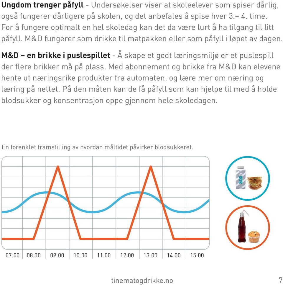 Ønsker god drikke til lunsjen og ett mellommåltid på skolen. Vil ha kornblanding med melk. 3 per dag Passer for elever som Har med matpakke. Har aktiviteter rett etter skolen.