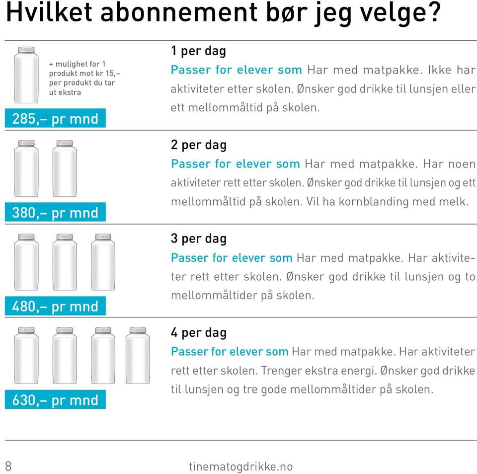 Gå inn på nettsiden for å se siste oppdaterte produktoversikt.