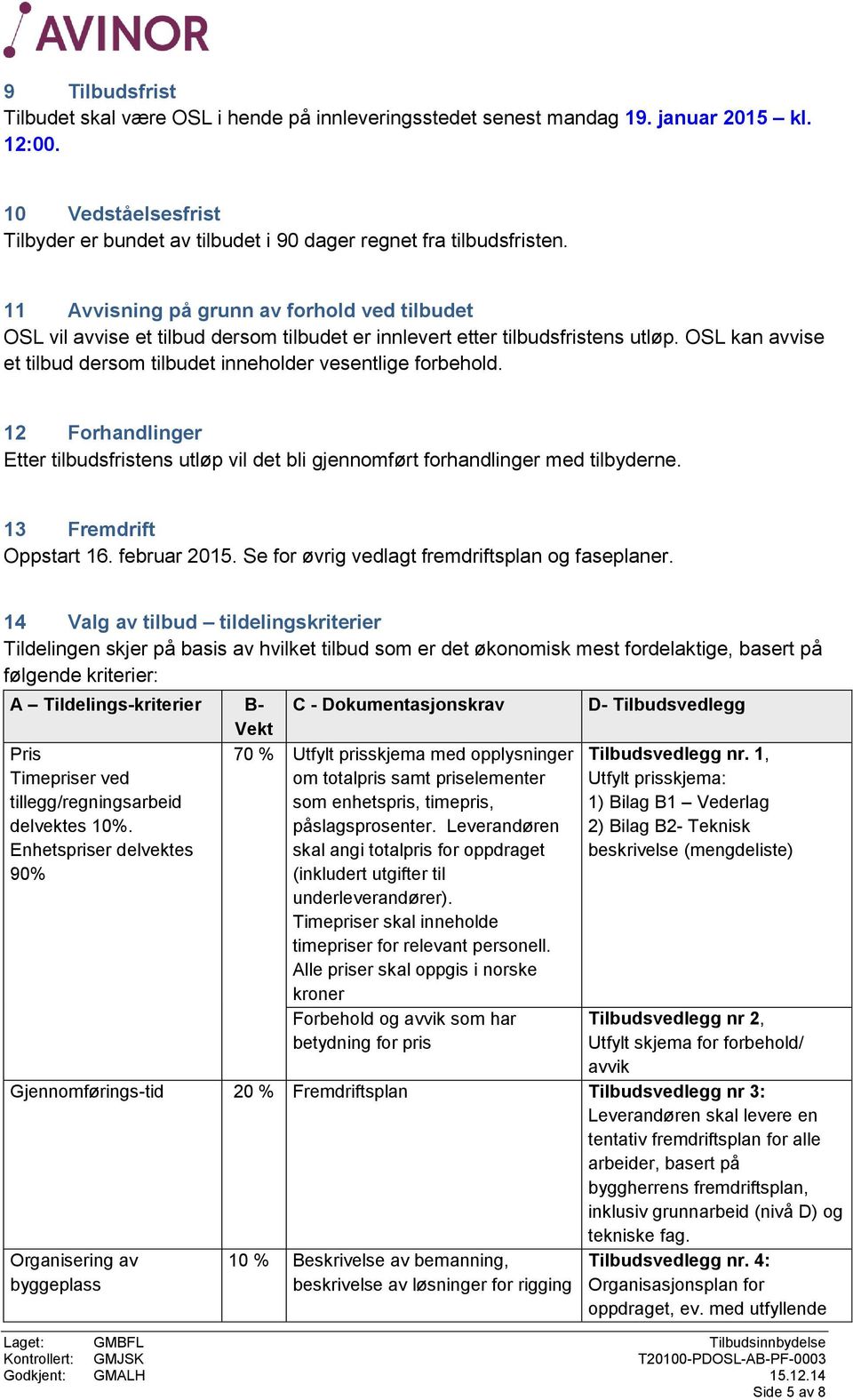 OSL kan avvise et tilbud dersom tilbudet inneholder vesentlige forbehold. 12 Forhandlinger Etter tilbudsfristens utløp vil det bli gjennomført forhandlinger med tilbyderne. 13 Fremdrift Oppstart 16.