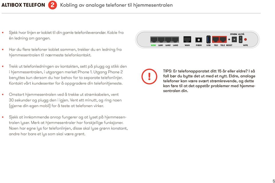 M2M LAN1 LAN2 LAN3 WAN FIBER USB TEL1 TEL2 RESET WPS Trekk ut telefonledningen av kontakten, sett på plugg og stikk den i hjemmesentralen, i utgangen merket Phone 1.