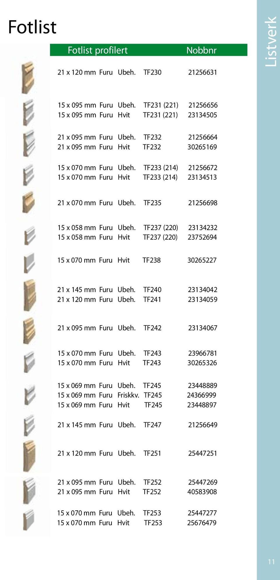 TF237 (220) 23134232 15 x 058 mm Furu Hvit TF237 (220) 23752694 15 x 070 mm Furu Hvit TF238 30265227 21 x 145 mm Furu Ubeh. TF240 23134042 21 x 120 mm Furu Ubeh. TF241 23134059 21 x 095 mm Furu Ubeh.