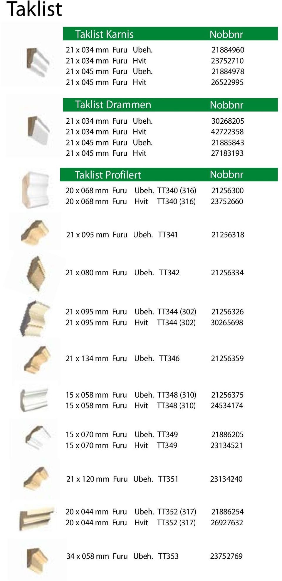 TT340 (316) 21256300 20 x 068 mm Furu Hvit TT340 (316) 23752660 21 x 095 mm Furu Ubeh. TT341 21256318 21 x 080 mm Furu Ubeh. TT342 21256334 21 x 095 mm Furu Ubeh.