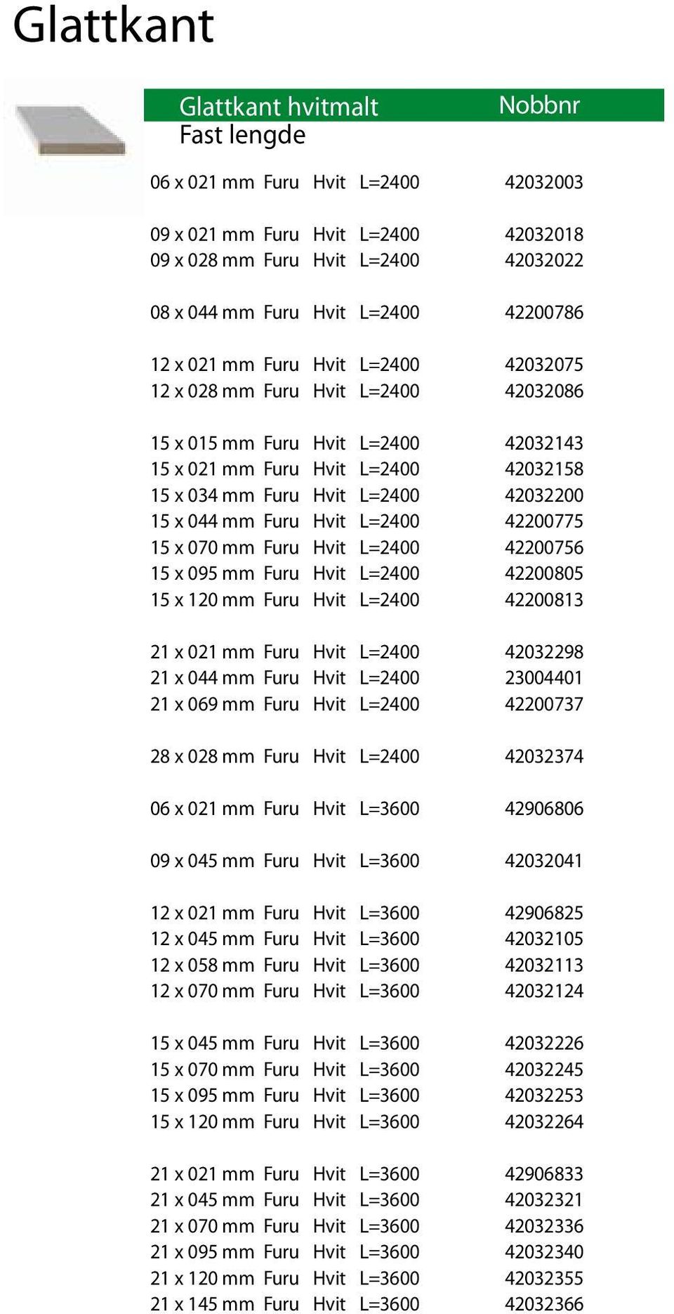 Furu Hvit L=2400 42200775 15 x 070 mm Furu Hvit L=2400 42200756 15 x 095 mm Furu Hvit L=2400 42200805 15 x 120 mm Furu Hvit L=2400 42200813 21 x 021 mm Furu Hvit L=2400 42032298 21 x 044 mm Furu Hvit