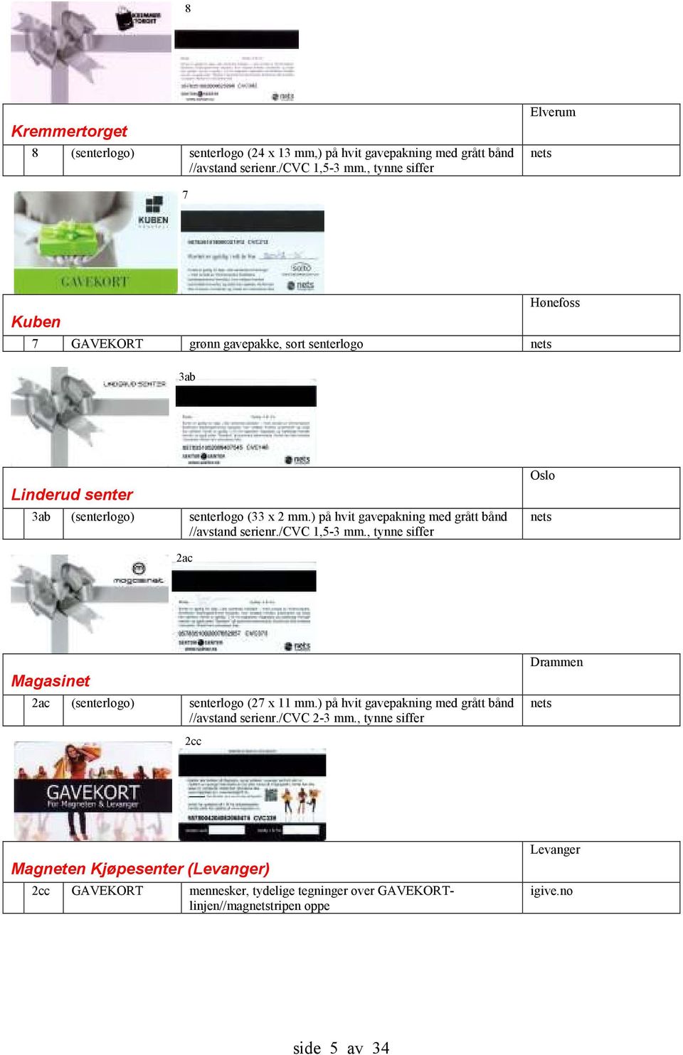 ) på hvit gavepakning med grått bånd //avstand serienr./cvc 1,5-3 mm., tynne siffer Oslo nets Magasinet 2ac (senterlogo) senterlogo (27 x 11 mm.