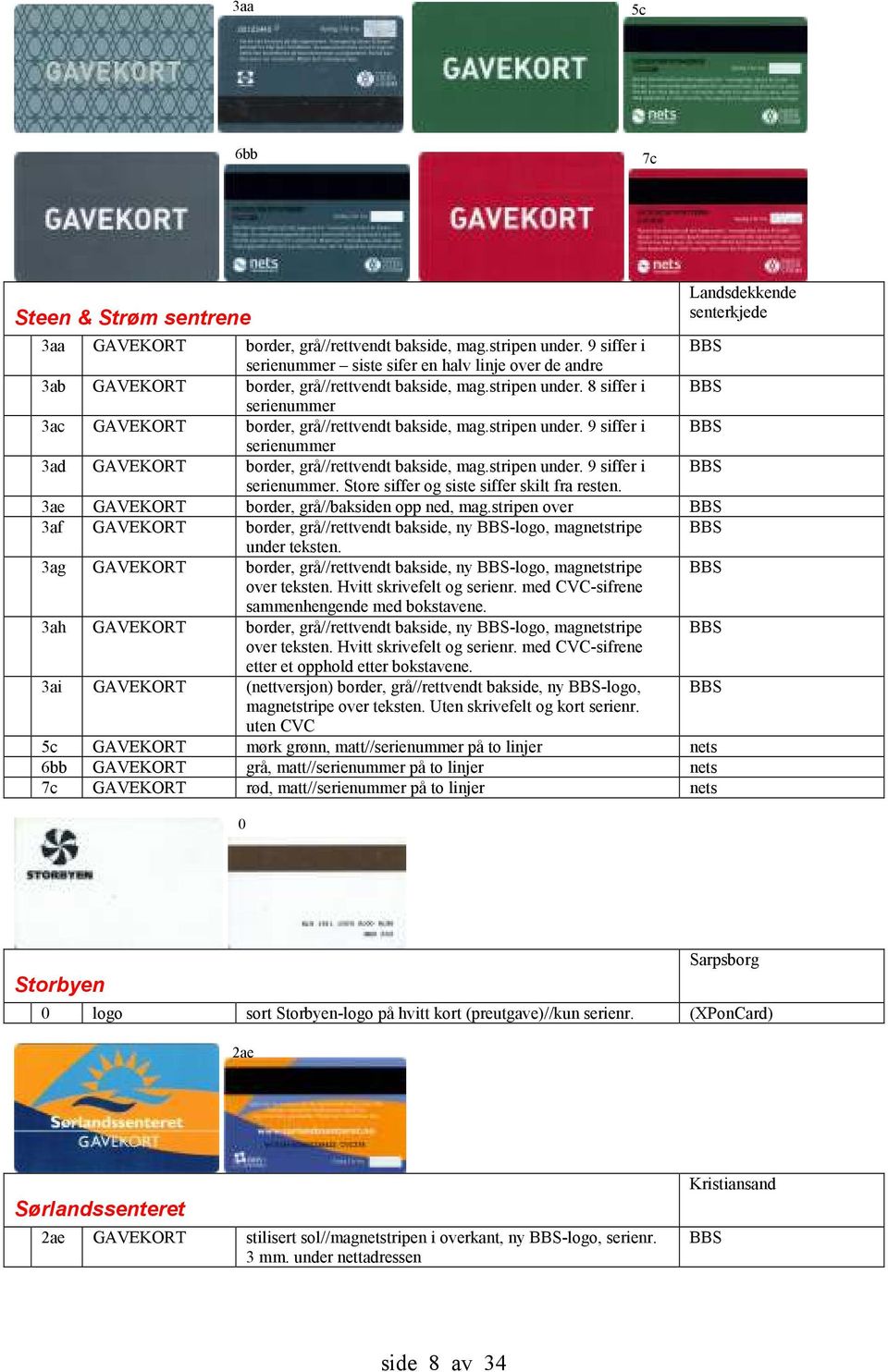 8 siffer i BBS serienummer 3ac GAVEKORT border, grå//rettvendt bakside, mag.stripen under. 9 siffer i BBS serienummer 3ad GAVEKORT border, grå//rettvendt bakside, mag.stripen under. 9 siffer i BBS serienummer. Store siffer og siste siffer skilt fra resten.