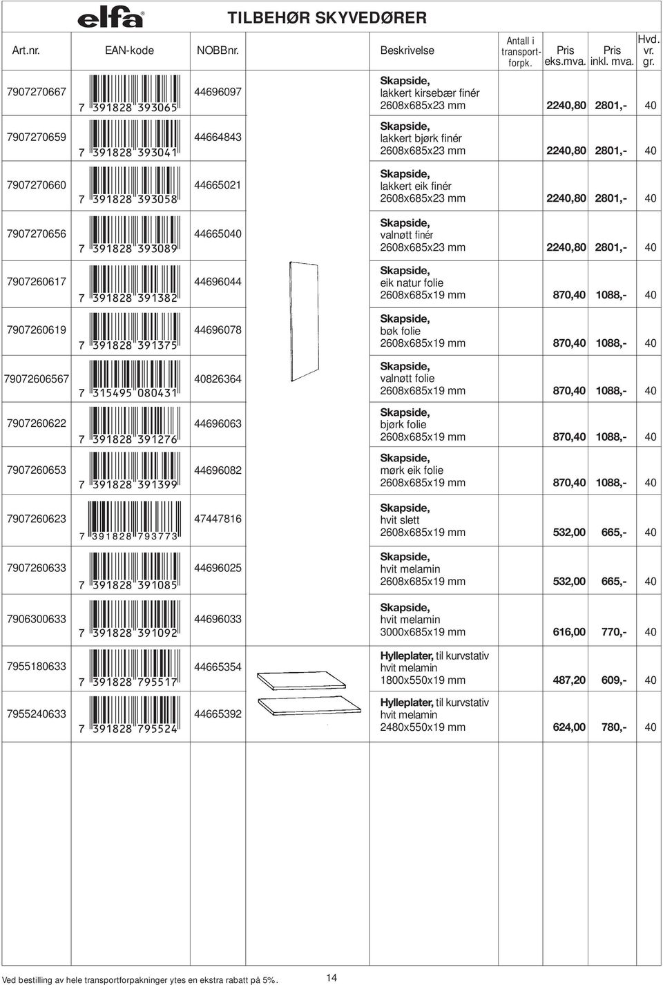 SKYVEDØRER Skapside, lakkert kirsebær finér 2608x685x23 mm 2240,80 2801,- 40 Skapside, lakkert bjørk finér 2608x685x23 mm 2240,80 2801,- 40 Skapside, lakkert eik finér 2608x685x23 mm 2240,80 2801,-