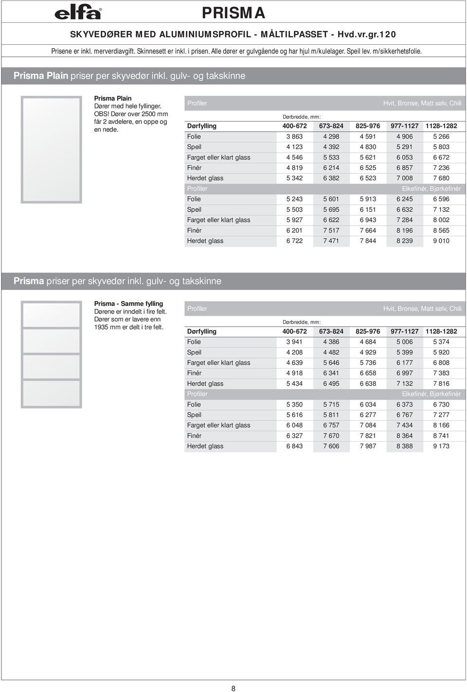 Profiler Hvit, Bronse, Matt sølv, Chili Dørbredde, mm: Dørfylling 400-672 673-824 825-976 977-1127 1128-1282 Folie 3 863 4 298 4 591 4 906 5 266 Speil 4 123 4 392 4 830 5 291 5 803 Farget eller klart