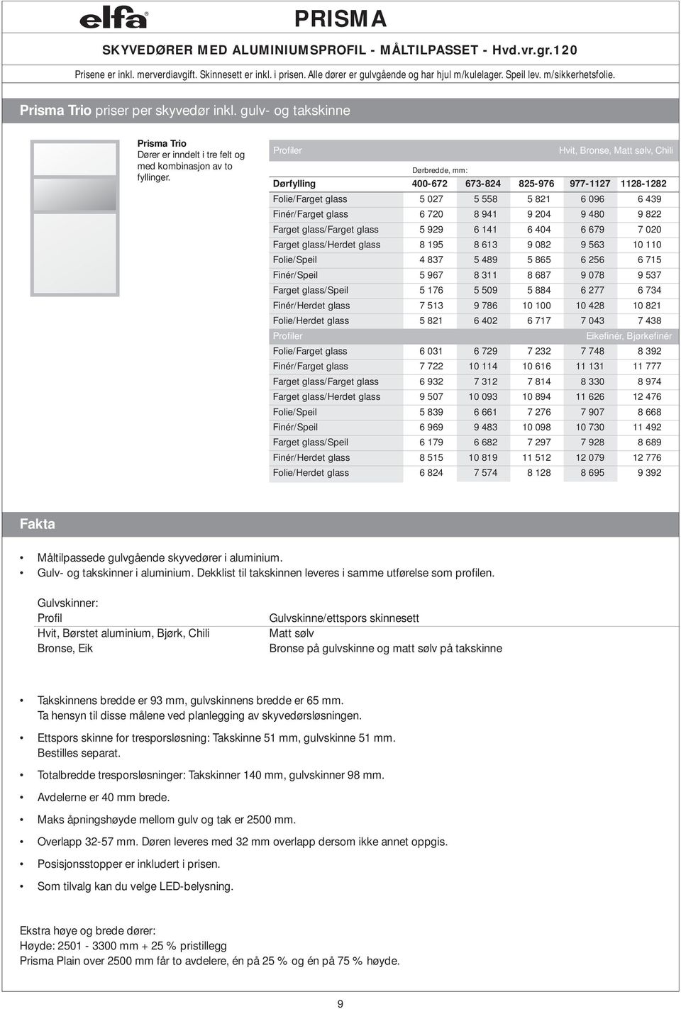 Profiler Hvit, Bronse, Matt sølv, Chili Dørbredde, mm: Dørfylling 400-672 673-824 825-976 977-1127 1128-1282 Folie/Farget glass 5 027 5 558 5 821 6 096 6 439 Finér/Farget glass 6 720 8 941 9 204 9