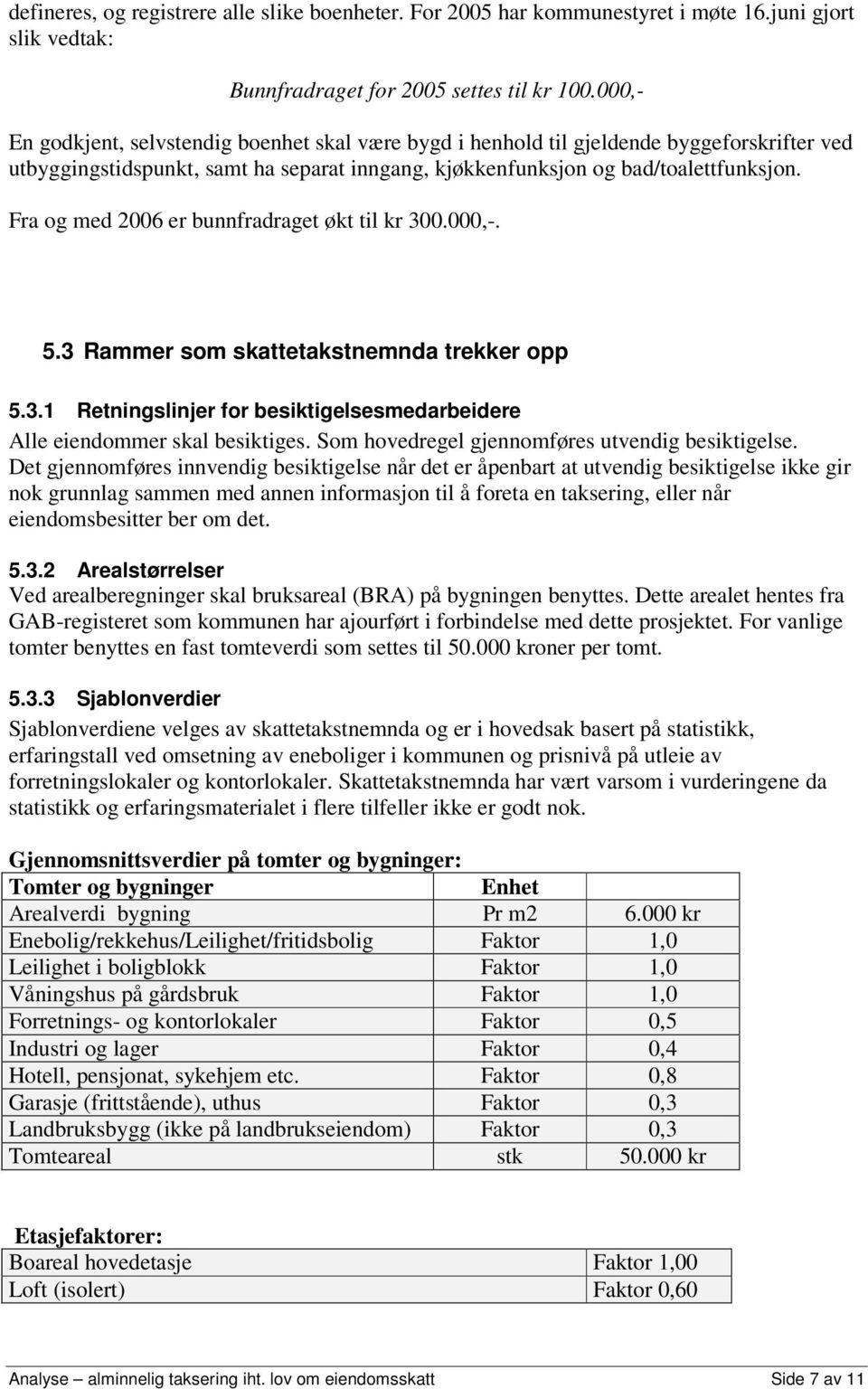 Fra og med 2006 er bunnfradraget økt til kr 300.000,-. 5.3 Rammer som skattetakstnemnda trekker opp 5.3.1 Retningslinjer for besiktigelsesmedarbeidere Alle eiendommer skal besiktiges.