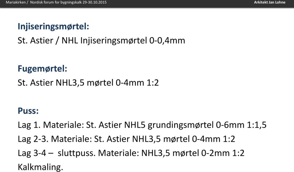 Astier NHL3,5 mørtel 0-4mm :2 Puss: Lag. Materiale: St.