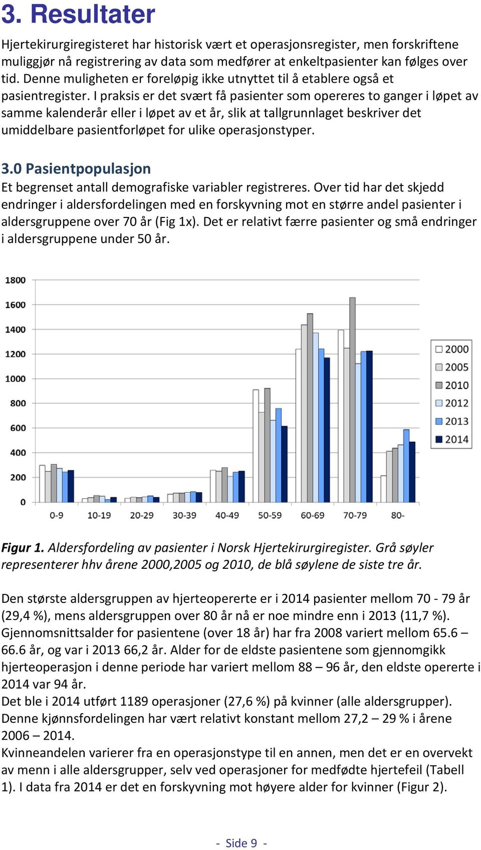 I praksis er det svært få pasienter som opereres to ganger i løpet av samme kalenderår eller i løpet av et år, slik at tallgrunnlaget beskriver det umiddelbare pasientforløpet for ulike