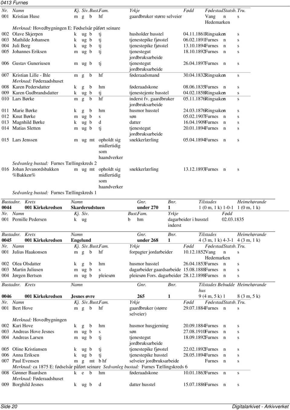 1894Furnes n s 005 Johannes Eriksen m ug b tj tjenestegut 18.10.1892Furnes n s jordbruksarbeide 006 Gustav Guneriusen m ug b tj tjenestegut 26.04.