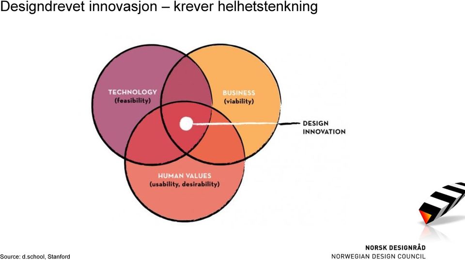 helhetstenkning