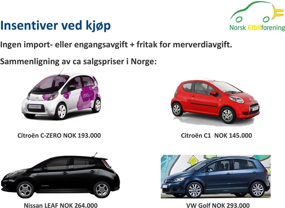 Sammenligning av ca salgspriser i Norge: Citroën
