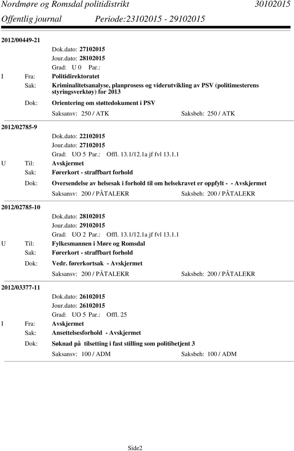 om støttedokument i PSV Saksansv: 250 / ATK Saksbeh: 250 / ATK 2012/02785-9 Dok.
