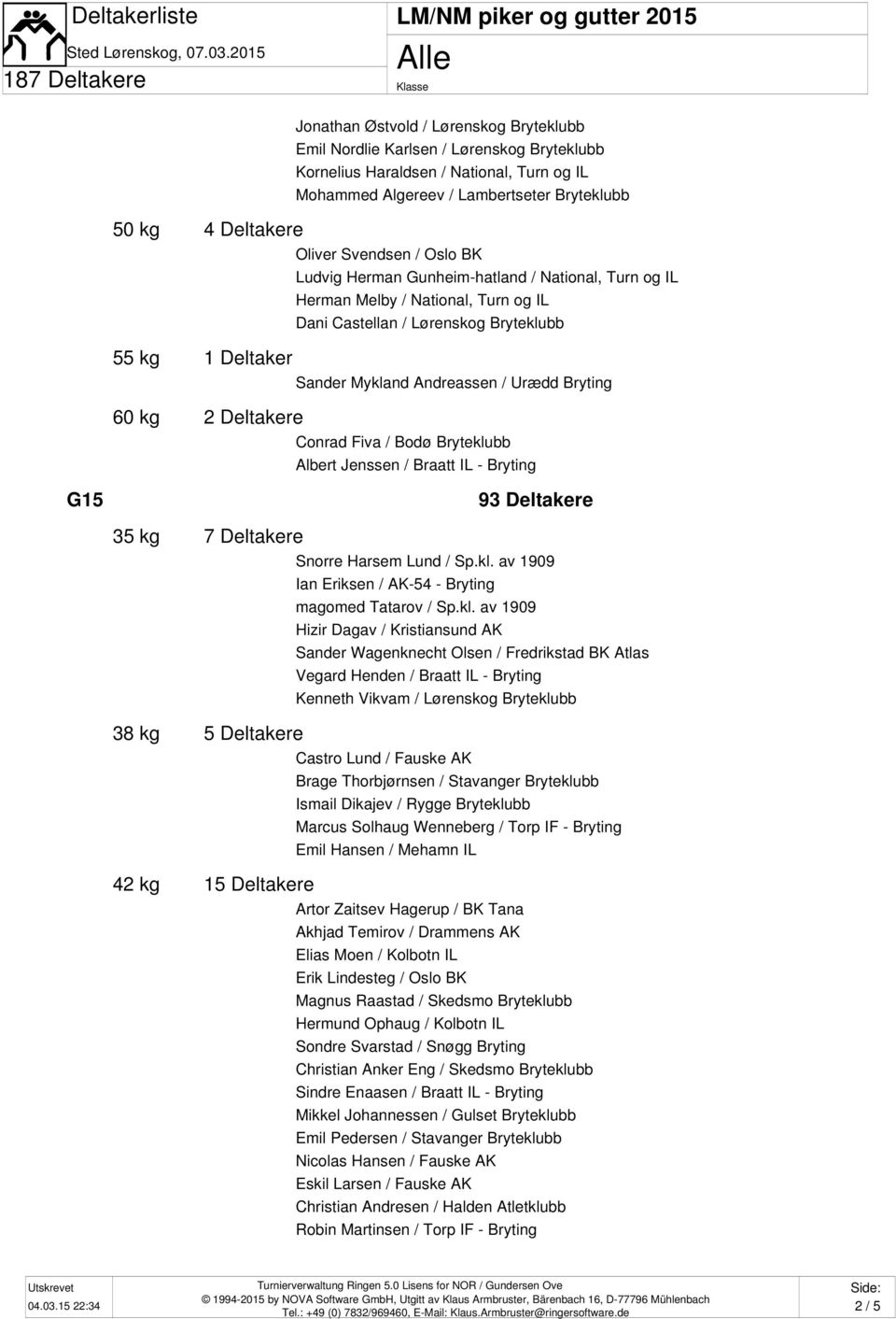 Andreassen / Urædd Bryting Conrad Fiva / Bodø Bryteklubb Albert Jenssen / Braatt IL - Bryting G15 93 Deltakere 35 kg 7 Deltakere Snorre Harsem Lund / Sp.kl. av 1909 Ian Eriksen / AK-54 - Bryting magomed Tatarov / Sp.