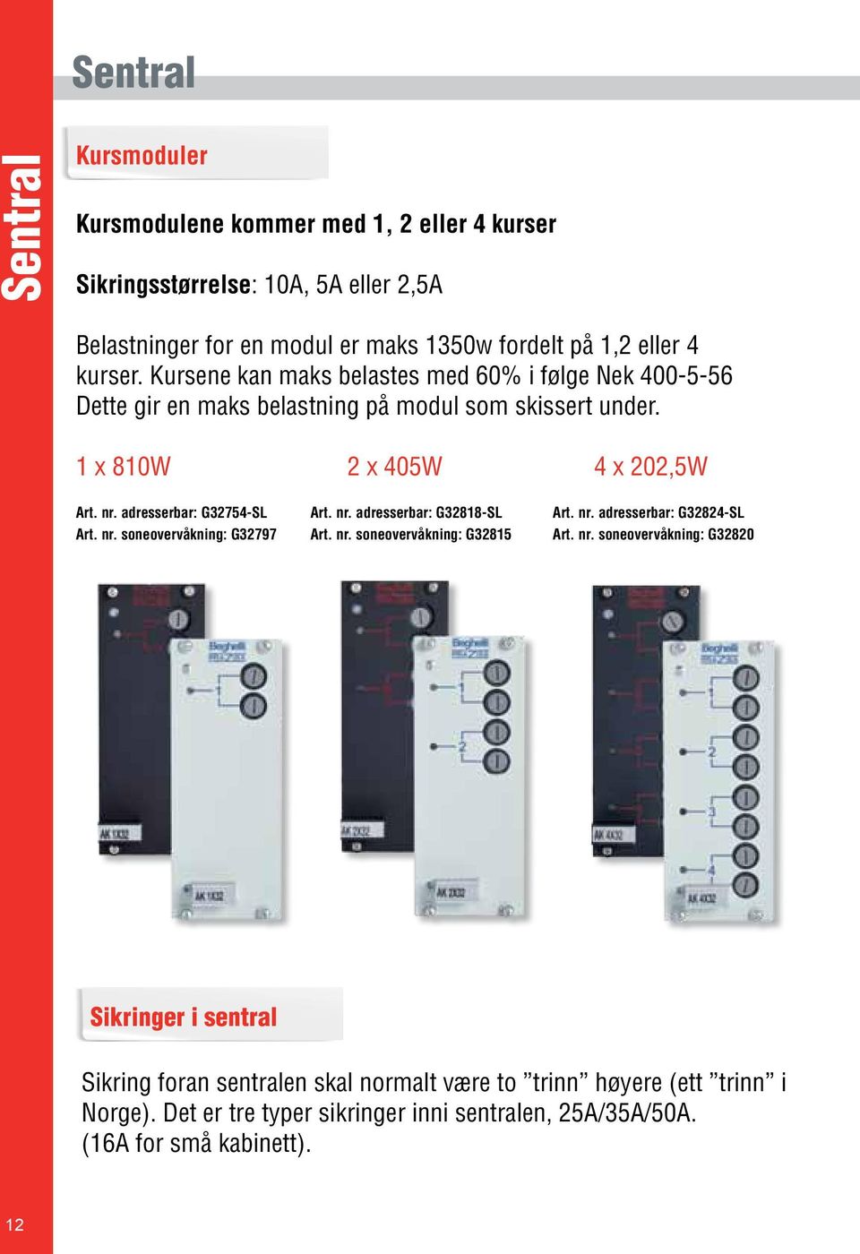 adresserbar: G32754-SL Art. nr. adresserbar: G32818-SL Art. nr. adresserbar: G32824-SL Art. nr. soneovervåkning: G32797 Art. nr. soneovervåkning: G32815 Art. nr. soneovervåkning: G32820 Sikringer i sentral Sikring foran sentralen skal normalt være to trinn høyere (ett trinn i Norge).