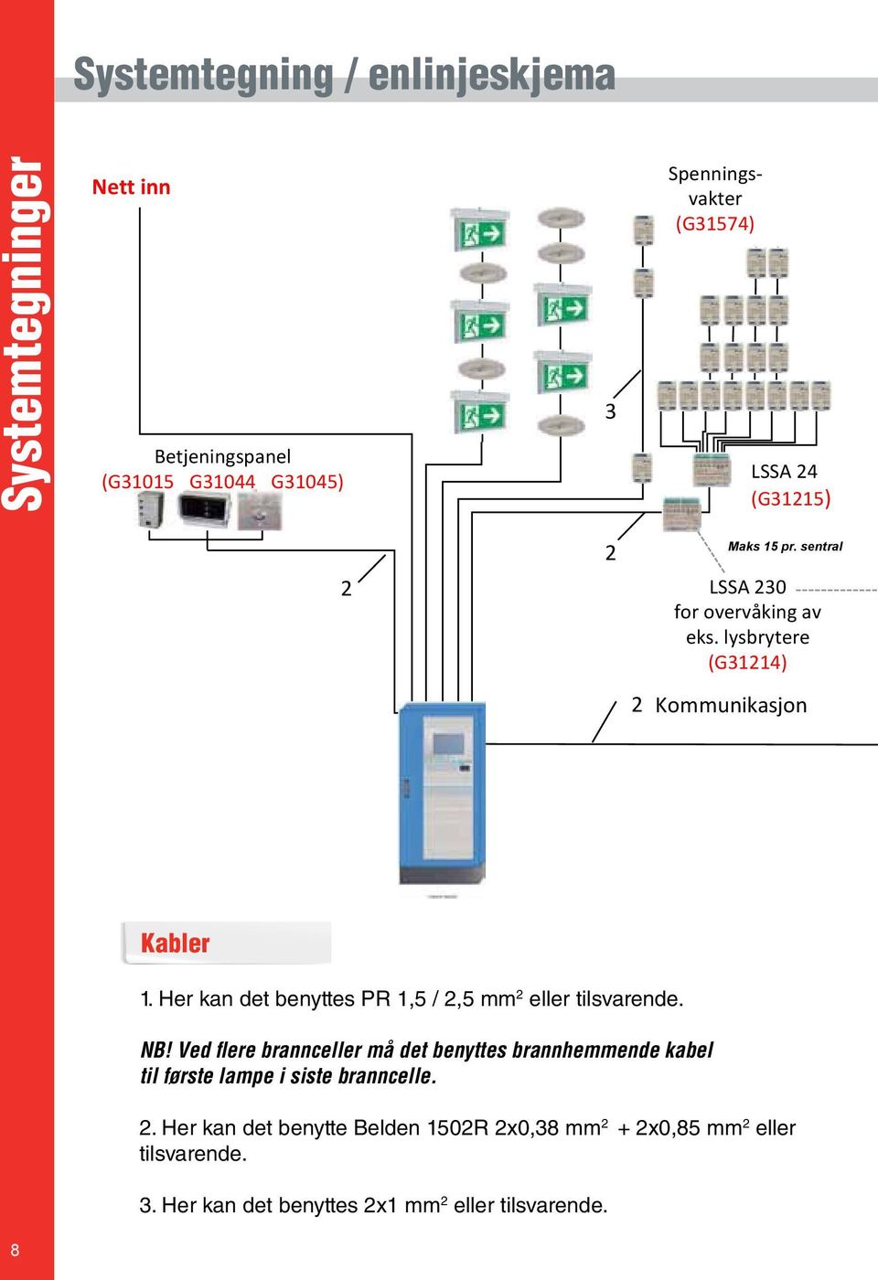 Her kan det benyttes PR 1,5 / 2,5 mm 2 eller tilsvarende. NB!