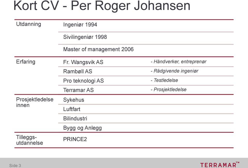 Wangsvik AS - Håndverker, entreprenør Prosjektledelse innen Tilleggsutdannelse