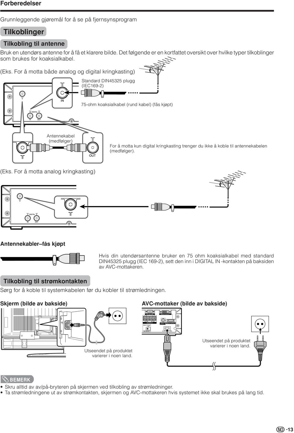 For å motta både analog og digital kringkasting) Standard DIN55 plugg (IEC69-) 75-ohm koaksialkabel (rund kabel) (fås kjøpt) Antennekabel (medfølger) For å motta kun digital kringkasting trenger du