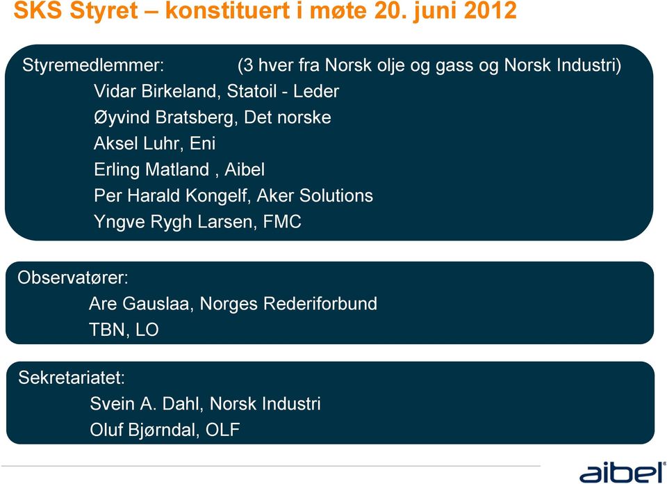 Statoil - Leder Øyvind Bratsberg, Det norske Aksel Luhr, Eni Erling Matland, Aibel Per Harald