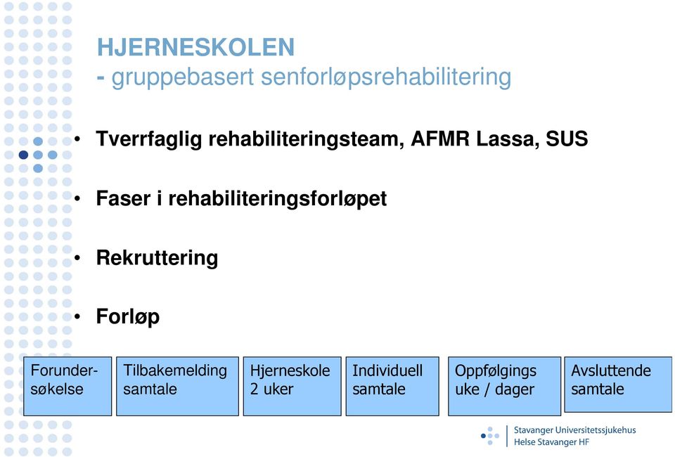 Rekruttering Forløp Forundersøkelse Tilbakemelding samtale