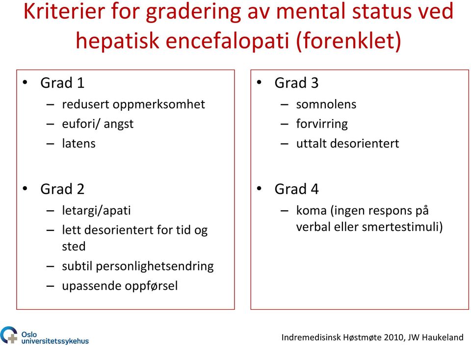 desorientert Grad 2 letargi/apati lett desorientert for tid og sted subtil