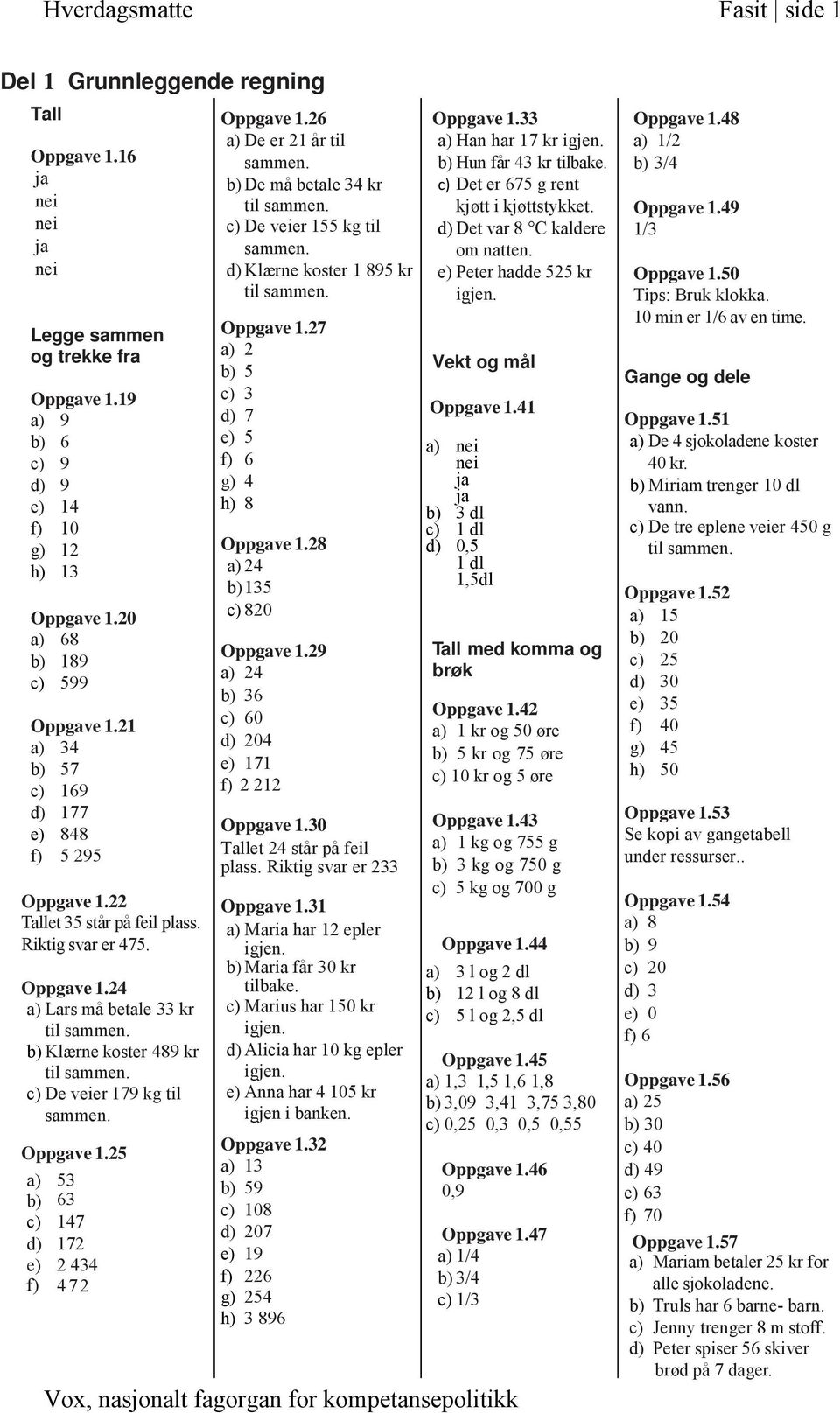 Oppgave 1.25 a) 53 b) 63 c) 147 d) 172 e) 2 434 f) 472 Oppgave 1.26 a) De er 21 år til sammen. b) De må betale 34 kr c) De veier 155 kg til sammen. d) Klærne koster 1 895 kr Oppgave 1.