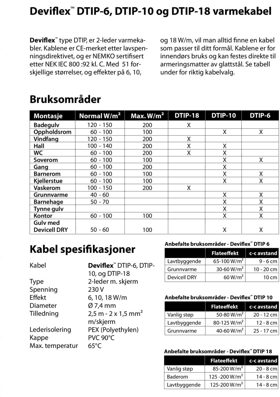 Med 51 forskjellige størrelser, og effekter på 6,, og 18 W/m, vil man alltid finne en kabel som passer til ditt formål.