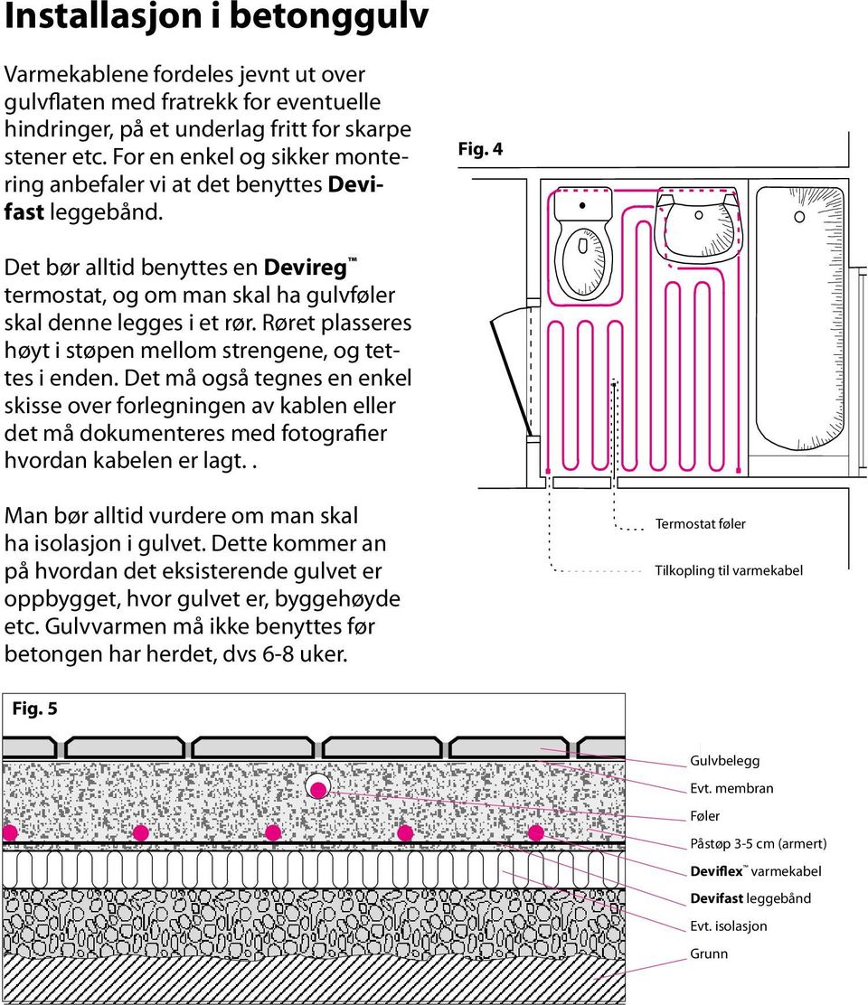 Røret plasseres høyt i støpen mellom strengene, og tettes i enden. Det må også tegnes en enkel skisse over forlegningen av kablen eller det må dokumenteres med fotografier hvordan kabelen er lagt.