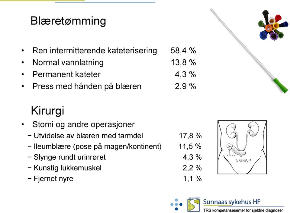 operasjoner Utvidelse av blæren med tarmdel 17,8 % Ileumblære (pose på