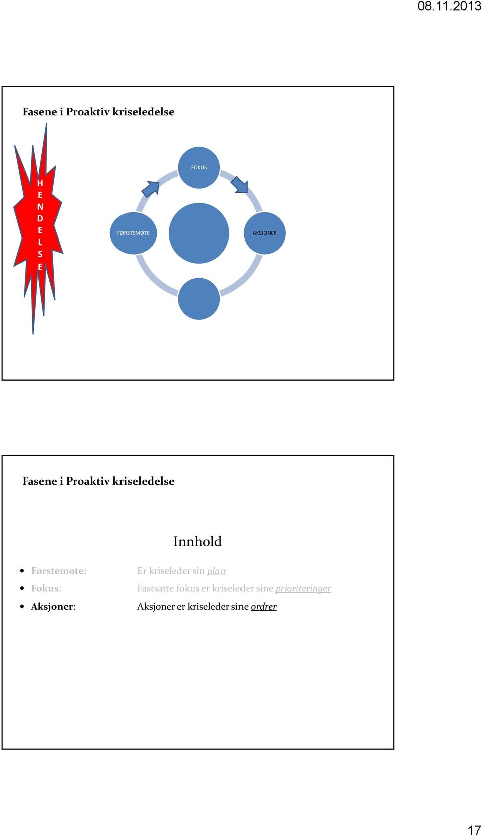 Fokus: Aksjoner: r kriseleder sin plan Fastsatte fokus er