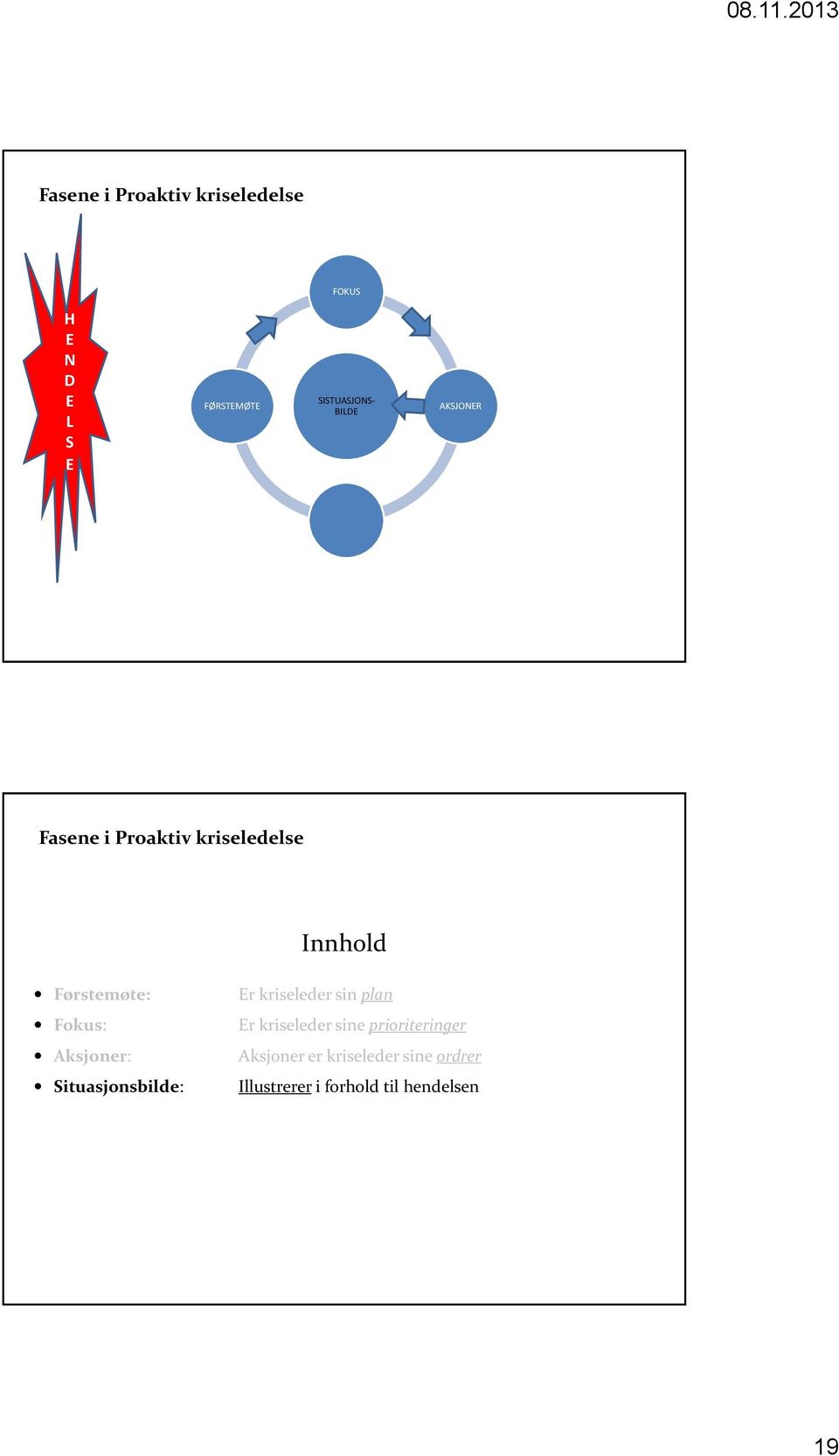 Aksjoner: Situasjonsbilde: r kriseleder sin plan r kriseleder sine
