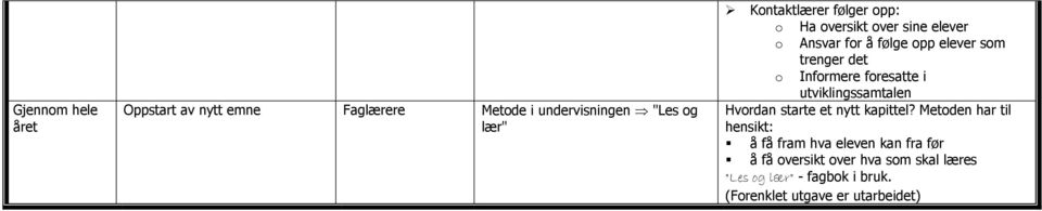 over sine elever o Ansvar for å følge opp elever som trenger